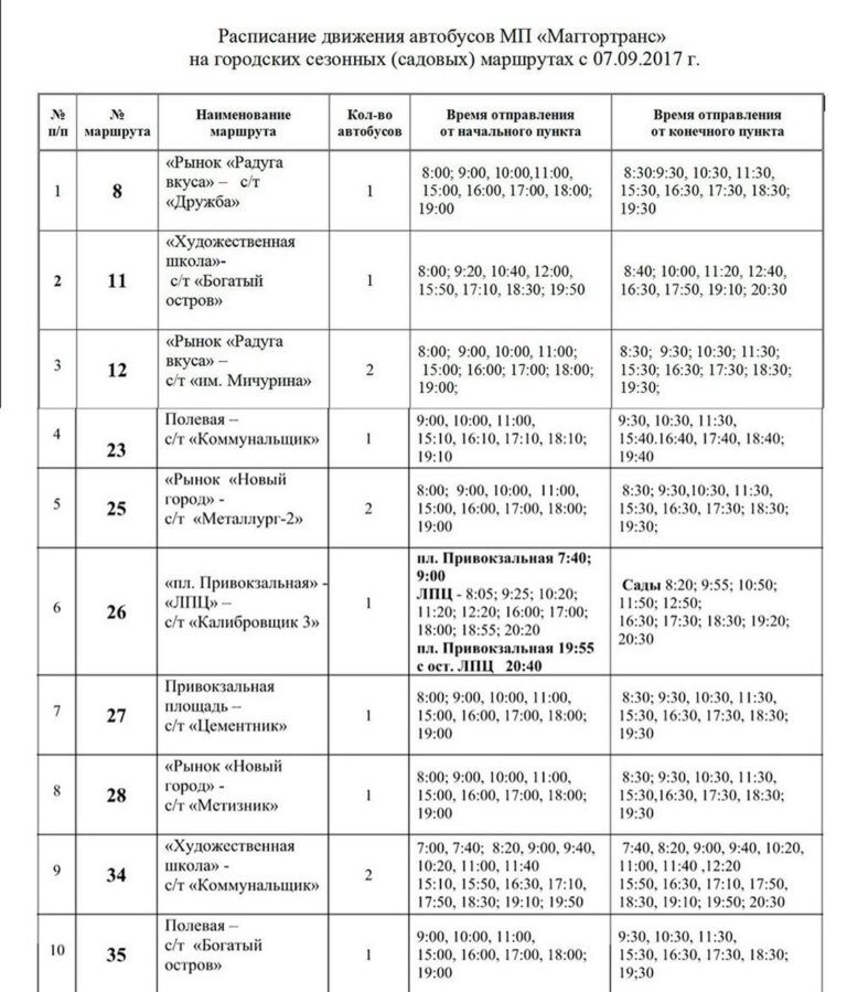 Мягкий магнитогорск расписание. Расписание садовых автобусов Челябинск 2022. График садоводческих автобусов. Расписание садовых маршрутов. Расписание садовых маршрутов Магнитогорск.