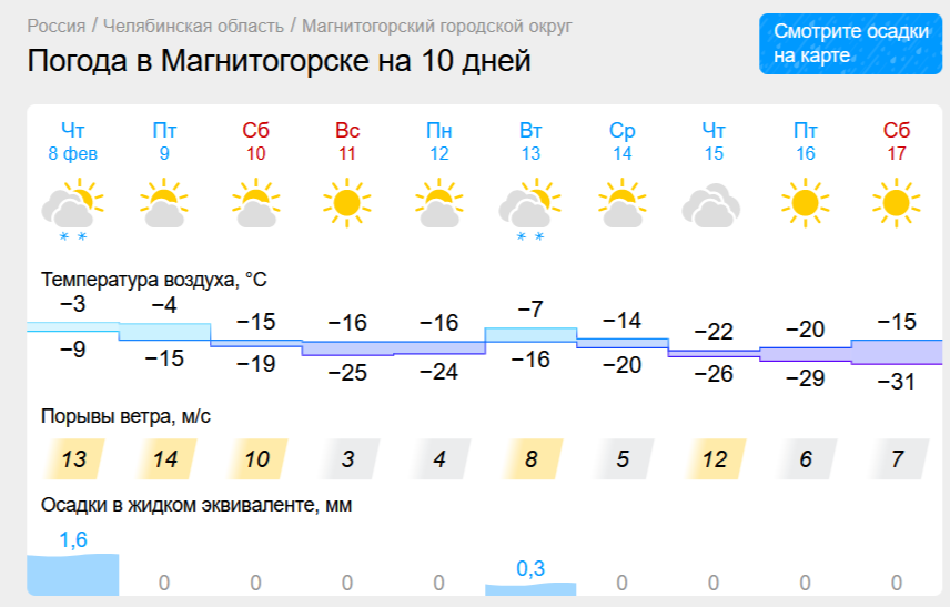 На Южный Урал надвигаются ночные морозы. Температура в Магнитогорске опустится до -25 градусов