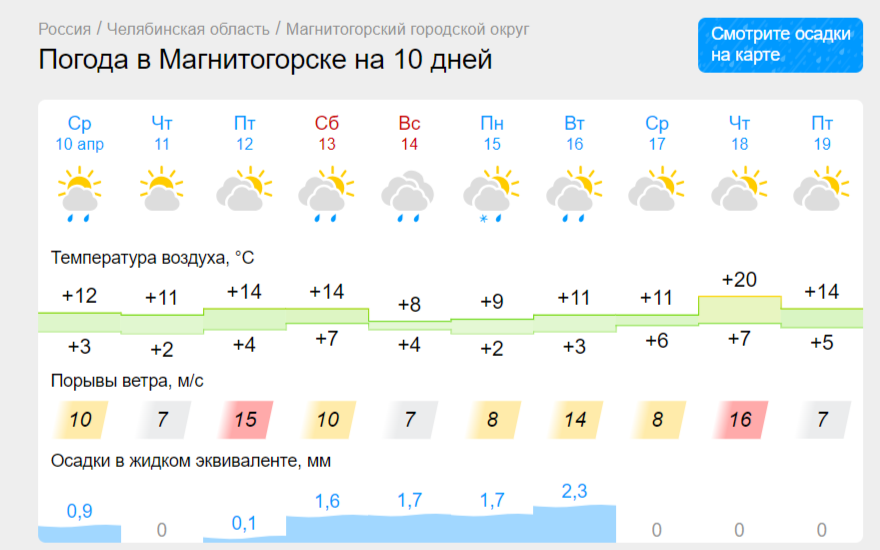 Аномально теплая погода установится в Челябинской области