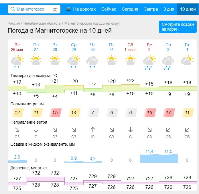 Лето не спешит в Челябинскую область: Магнитогорск опять ждут температурные качели