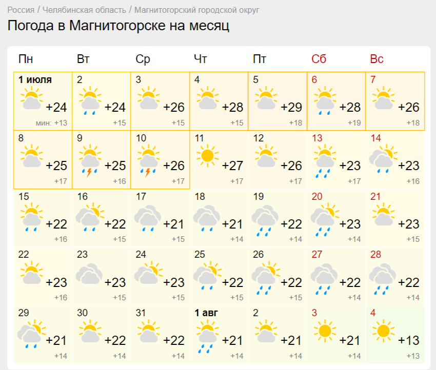 Тридцатиградусная жара возвращается в Челябинскую область
