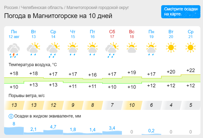 Синоптики снова огорчили магнитогорцев: в Челябинскую область вернутся сильные дожди