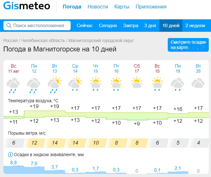 Упущенное лето: дожди задержатся в Магнитогорске еще на неделю
