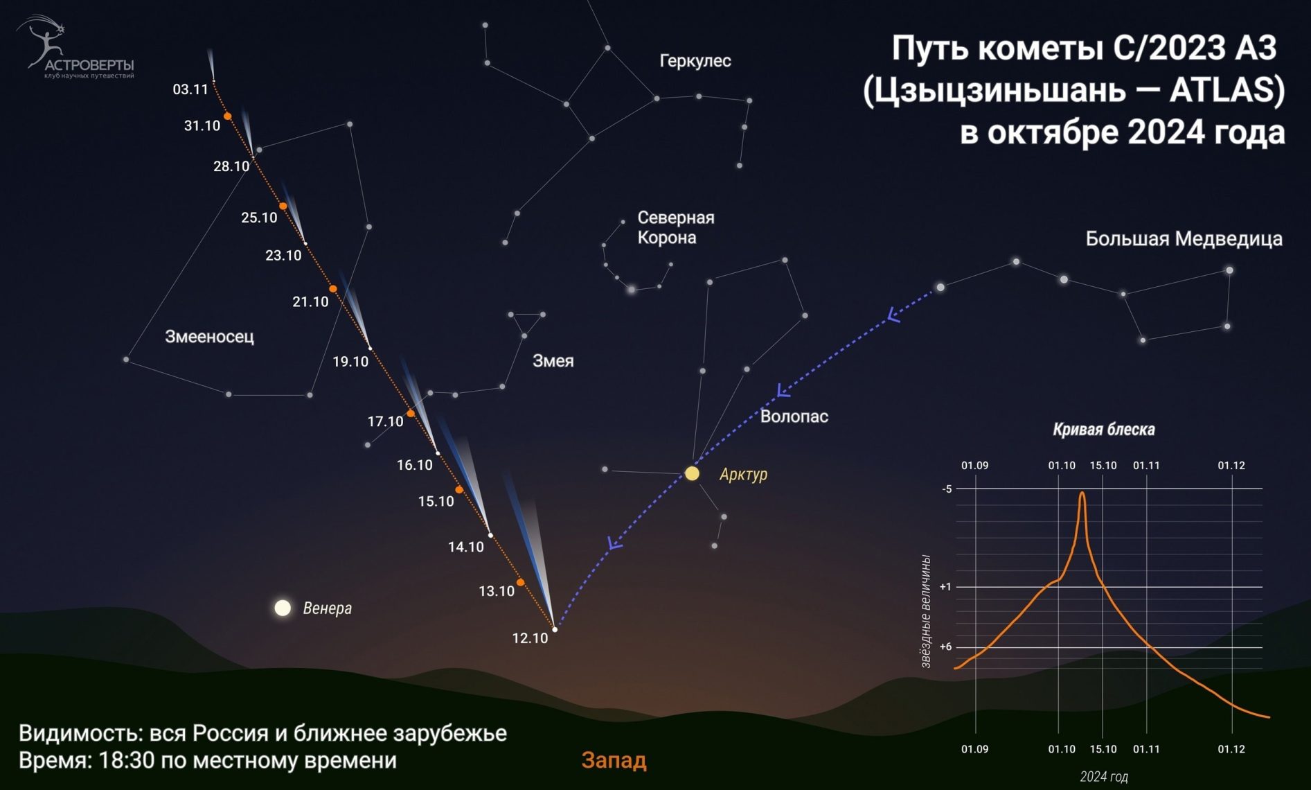 Комета с большим хвостом будет видна в небе над Магнитогорском