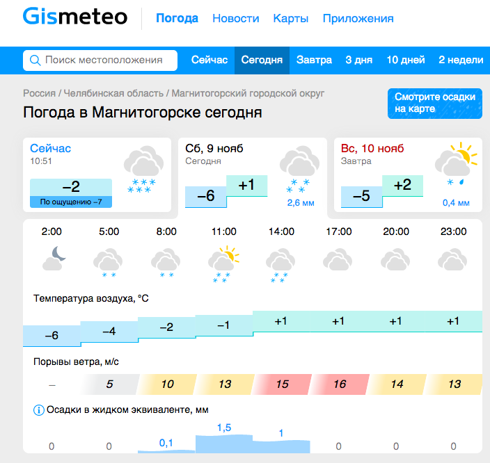 Облачно и снежно сегодня в Магнитогорске